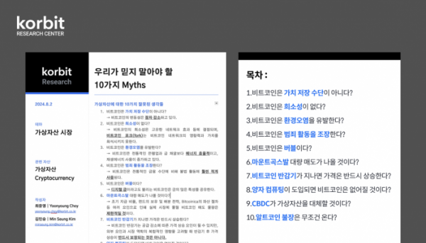 ▲가상자산 거래소 코빗 산하 코빗 리서치센터가 100번째 보고서인 ‘우리가 믿지 말아야 할 10가지 Myths’를 발간했다고 5일 밝혔다.   (사진=코빗)