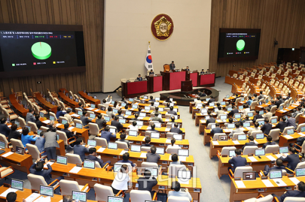 ▲8월 임시국회 첫날인 5일 서울 여의도 국회에서 열린 본회의에서 야당이 단독으로 일명 '노란봉투법(노동조합 및 노동관계조정법 일부개정법률안)'을 의결하고 있다. 이날 국민의힘은 표결에 불참했으며 윤석열 대통령에게 재의요구권(거부권) 행사를 건의하겠다고 밝혔다. 고이란 기자 photoeran@