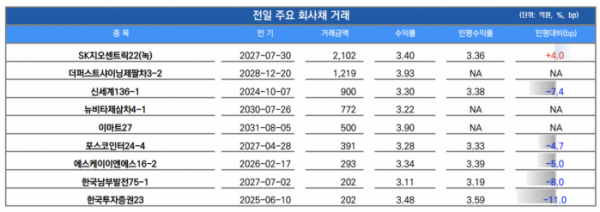 ▲이미지를 클릭하면 확대해서 볼 수 있습니다