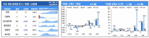 ▲이미지를 클릭하면 확대해서 볼 수 있습니다