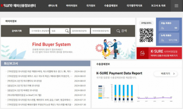 ▲K-SURE 해외신용정보센터 홈페이지 (사진제공=한국무역보험공사)