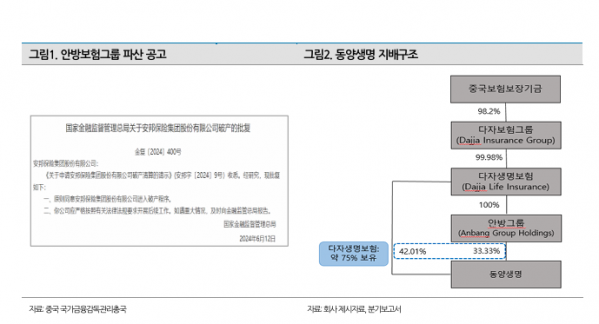 (나이스신용평가)