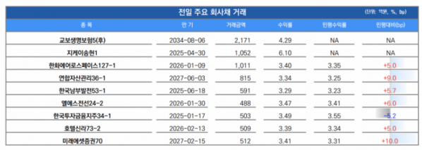 ▲이미지를 클릭하면 확대해서 볼 수 있습니다