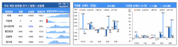 ▲이미지를 클릭하면 확대해서 볼 수 있습니다