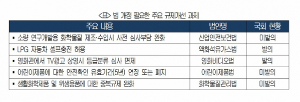 ▲(제공=대한상공회의소)