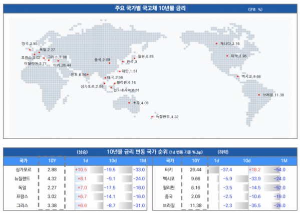 ▲이미지를 클릭하면 확대해서 볼 수 있습니다