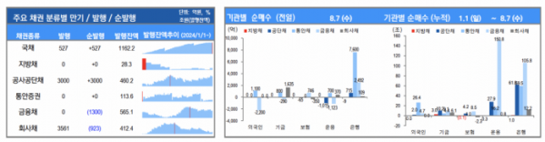 ▲이미지를 클릭하면 확대해서 볼 수 있습니다