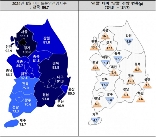 (자료제공=주산연)