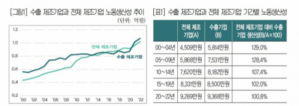 ▲(제공=대한상공회의소)