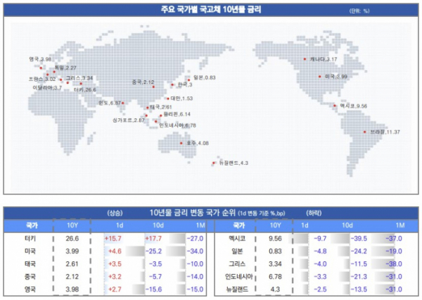 ▲이미지를 클릭하면 확대해서 볼 수 있습니다. (출처=유안타증권)