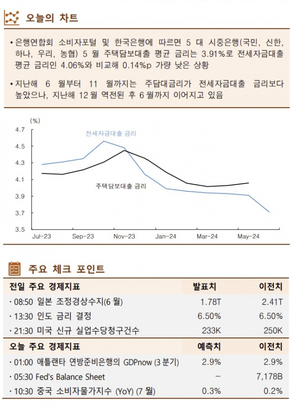 ▲이미지를 클릭하면 확대해서 볼 수 있습니다.  (출처=한국투자증권)