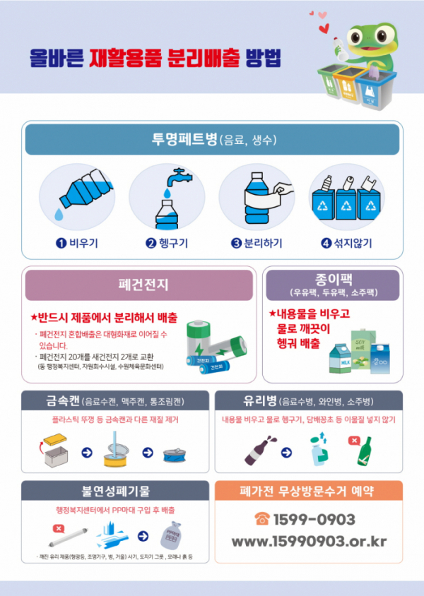 ▲올바른 재활용품 분리배출 방법 안내. (수원특례시)