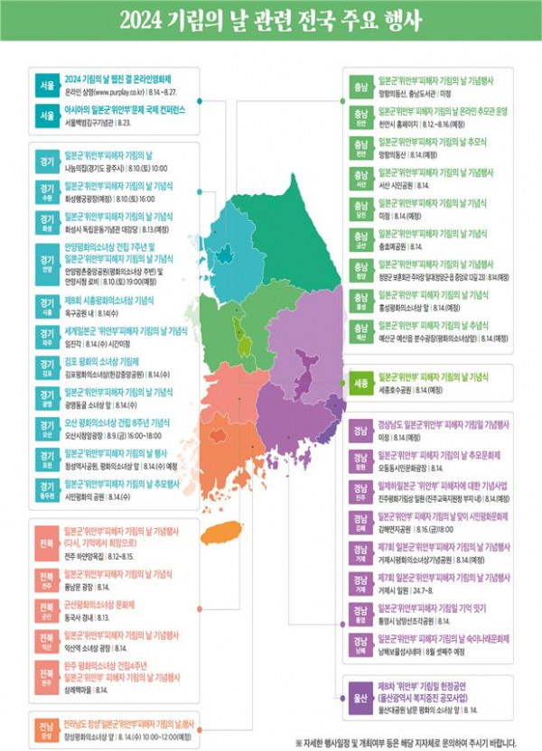 ▲2024년 '기림의 날' 계기 전국 주요 행사 (여성가족부)