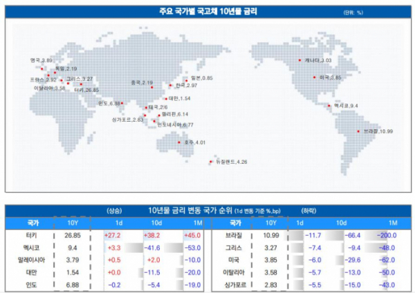 ▲이미지를 클릭하면 확대해서 볼 수 있습니다.  (출처=유안타증권)