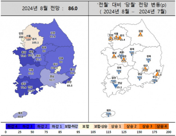 ▲2024년 8월 주택사업경기전망지수 (자료제공=주택산업연구원)