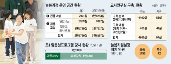 (그래픽 = 신미영 기자 win88226@)