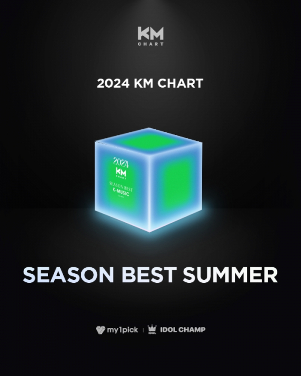 (사진=KM차트 제공)