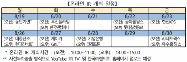 (출처=한국거래소)