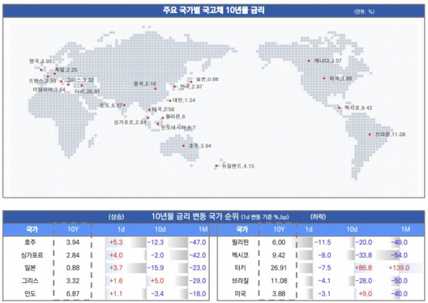 ▲이미지를 클릭하면 확대해서 볼 수 있습니다. (출처=유안타증권)