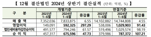 (출처=한국거래소)