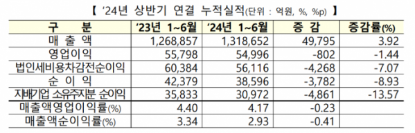 (출처=한국거래소)