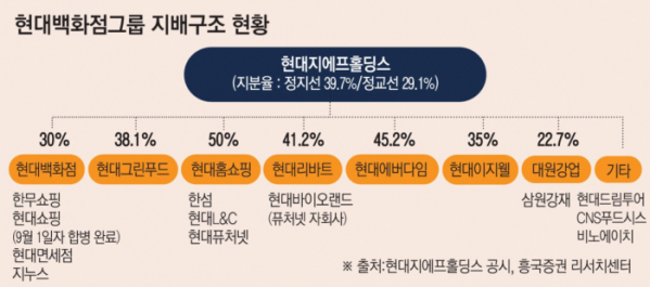 ▲김소영 기자 sue@ (이투데이 그래픽팀)