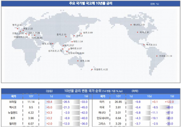 ▲이미지를 클릭하면 확대해서 볼 수 있습니다. (출처=유안타증권)