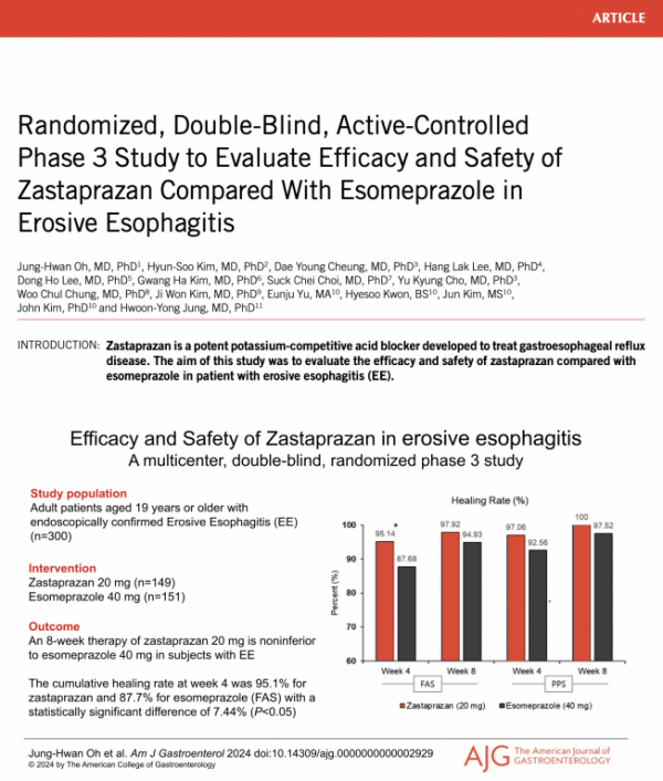 ▲소화기분야 학술지 American Journal of Gastroenterology의 자큐보(성분명 자스타프라잔) 아티클
 (사진제공=온코닉테라퓨틱스)