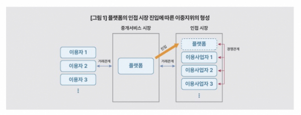 (자료=한국개발연구원(KDI))