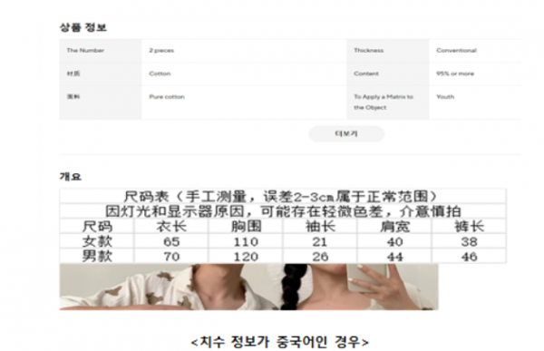 ▲의류 치수 정보가 중국어로만 제공된 해외직구플랫폼의 사례. (자료제공=서울시)