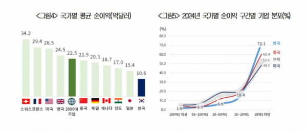 ▲(제공=대한상공회의소)