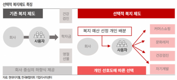 (출처=한국IR협의회)