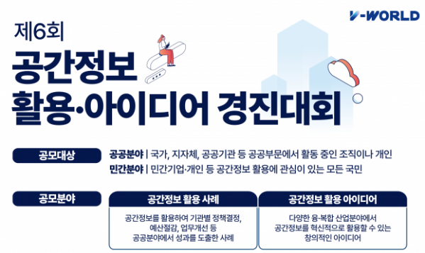 ▲공간정보 활용 및 아이디어 경진대회 포스터 (자료제공=국토교통부)