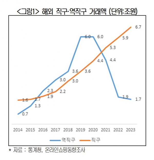 ▲(제공=대한상공회의소)