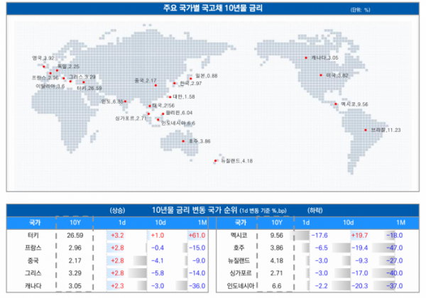 ▲이미지를 클릭하면 확대해서 볼 수 있습니다. (자료=유안타증권)