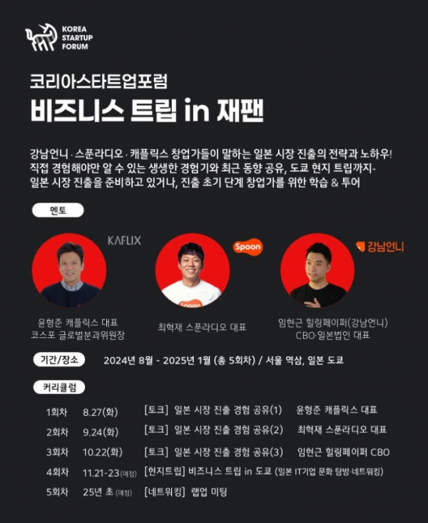 (사진제공=코스포)