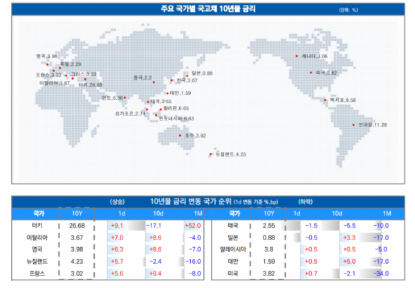 ▲이미지를 클릭하면 확대해서 볼 수 있습니다. (자료=유안타증권)