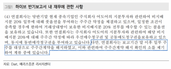 (출처=메리츠증권)