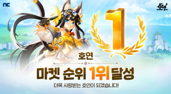 ▲엔씨소프트(NC)는 자사의 수집형 다중접속역할게임(MMORPG) 신작 ‘호연’이 한국·일본·대만 앱 마켓 인기순위 1위에 올랐다고 28일 밝혔다. (사진제공=엔씨소프트)