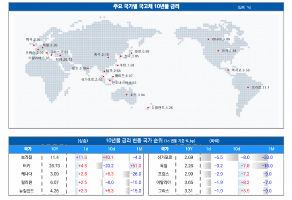 ▲이미지를 클릭하면 확대해서 볼 수 있습니다. (자료=유안타증권)