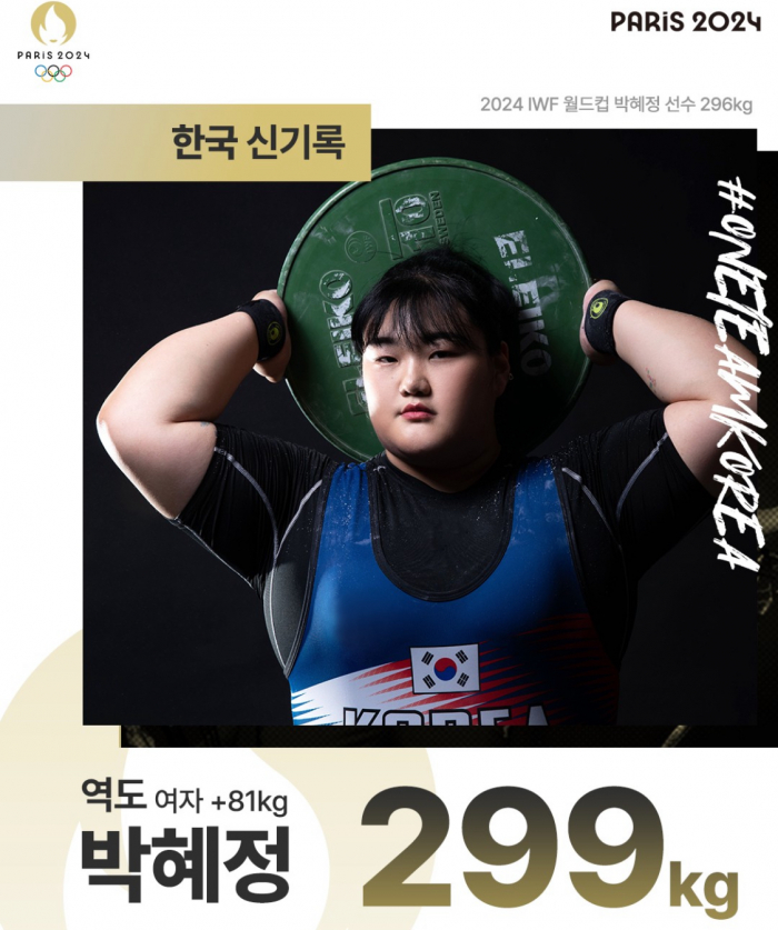 ▲2024 파리 올림픽 여자 역도 은메달리스트 박혜정 선수(대한체육회)