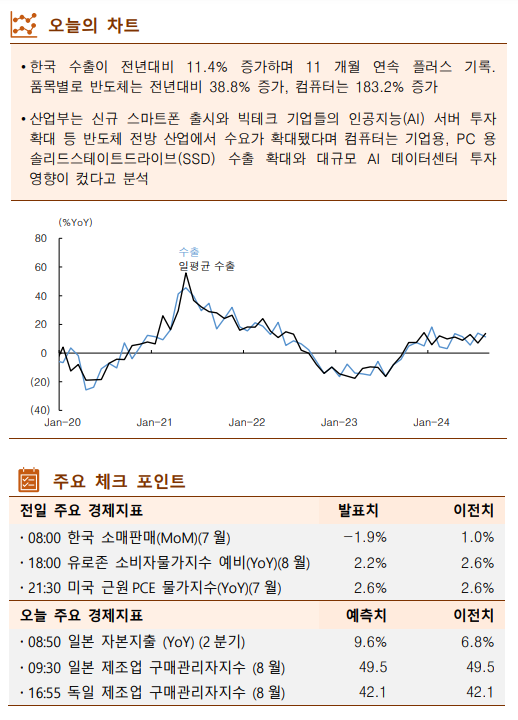 ▲이미지를 클릭하면 확대해서 볼 수 있습니다. (출처=한국투자증권)