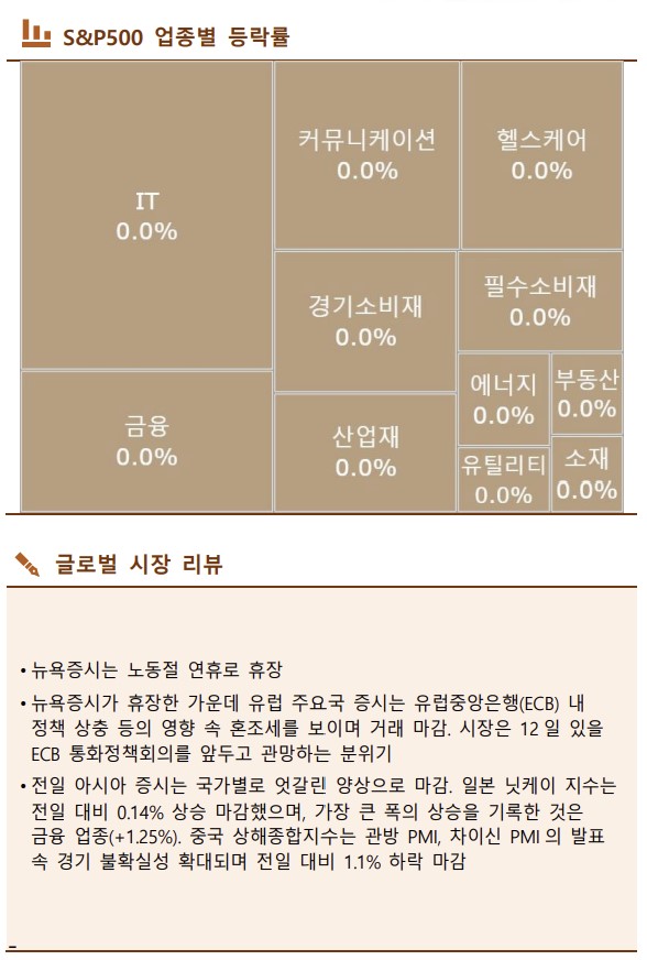 ▲이미지를 클릭하면 확대해서 볼 수 있습니다. (출처=한국투자증권)