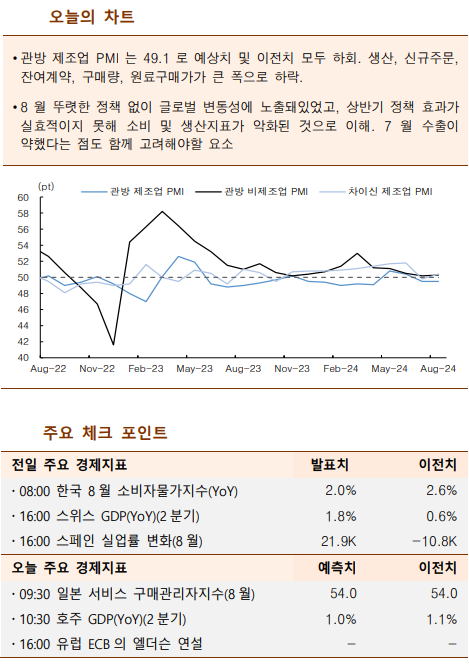 ▲이미지를 클릭하면 확대해서 볼 수 있습니다. (출처=한국투자증권)