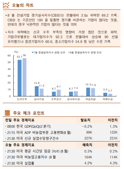 ▲이미지를 클릭하면 확대해서 볼 수 있습니다. (출처=한국투자증권)