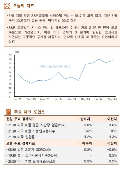 ▲이미지를 클릭하면 확대해서 볼 수 있습니다.  (출처=한국투자증권)