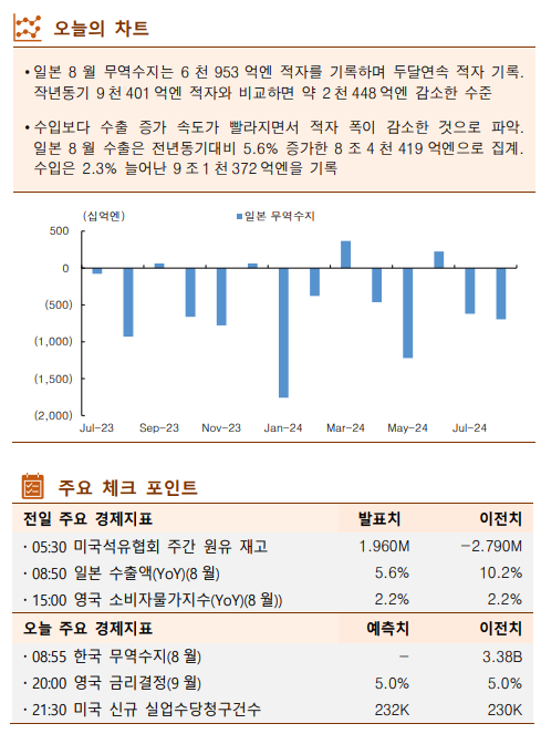 ▲이미지를 클릭하면 확대해서 볼 수 있습니다. (출처=한국투자증권)