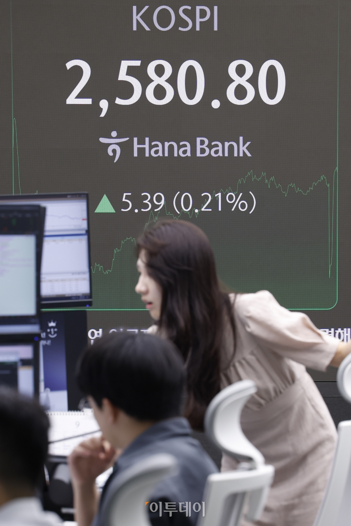 ▲미국 중앙은행인 연방준비제도가 기준금리를 0.50% 포인트 인하하는 빅컷을 단행한 19일 서울 중구 하나은행 딜링룸 전광판에 코스피가 표시되고 있다. 이날 코스피 지수는 전 거래일보다 5.39(0.21%)포인트 상승한 2580.80을 나타냈다. 조현호 기자 hyunho@