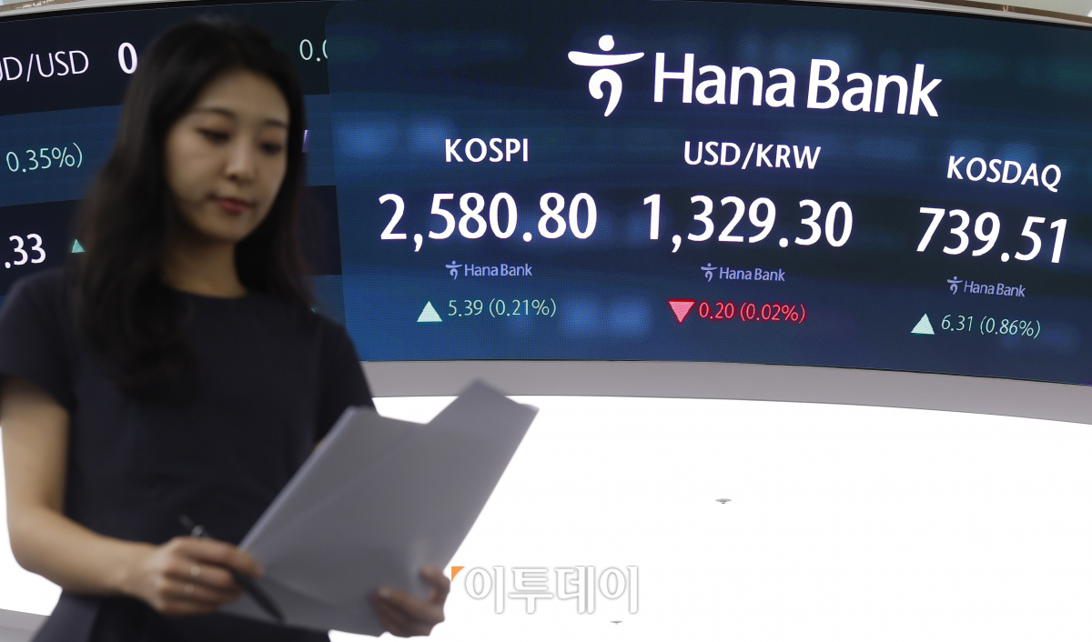 ▲미국 중앙은행인 연방준비제도가 기준금리를 0.50% 포인트 인하하는 빅컷을 단행한 19일 서울 중구 하나은행 딜링룸 전광판에 코스피, 코스닥, 원·달러 환율이 표시되고 있다. 이날 코스피 지수는 전 거래일보다 5.39(0.21%)포인트 상승한 2580.80을 코스닥 지수는 6.31(0.86%)포인트 상승한 739.51을 나타냈다. 조현호 기자 hyunho@