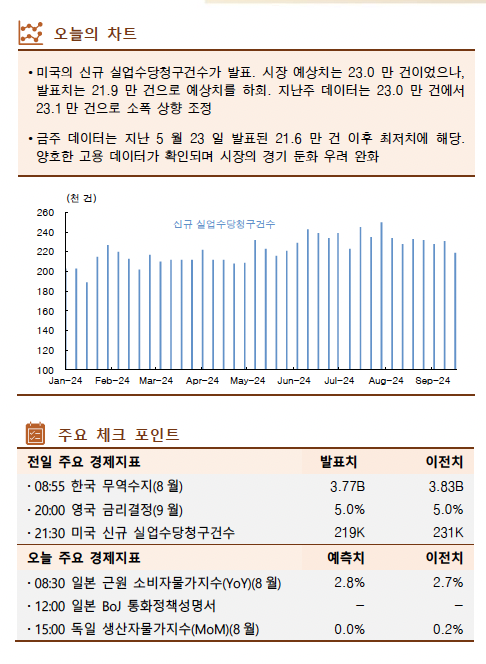 ▲이미지를 클릭하면 확대해서 볼 수 있습니다 (출처=한국투자증권)